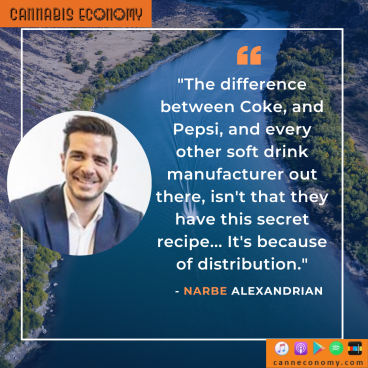 CannEconomy cannabis medical marijuana